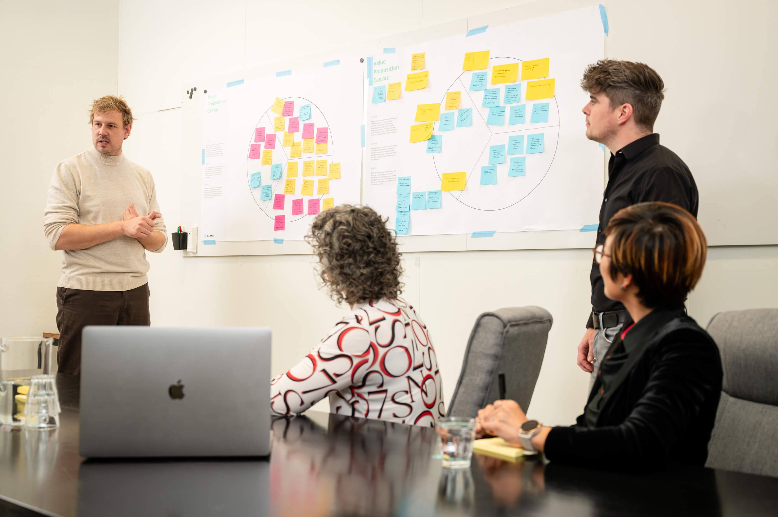 digital transformation workshop